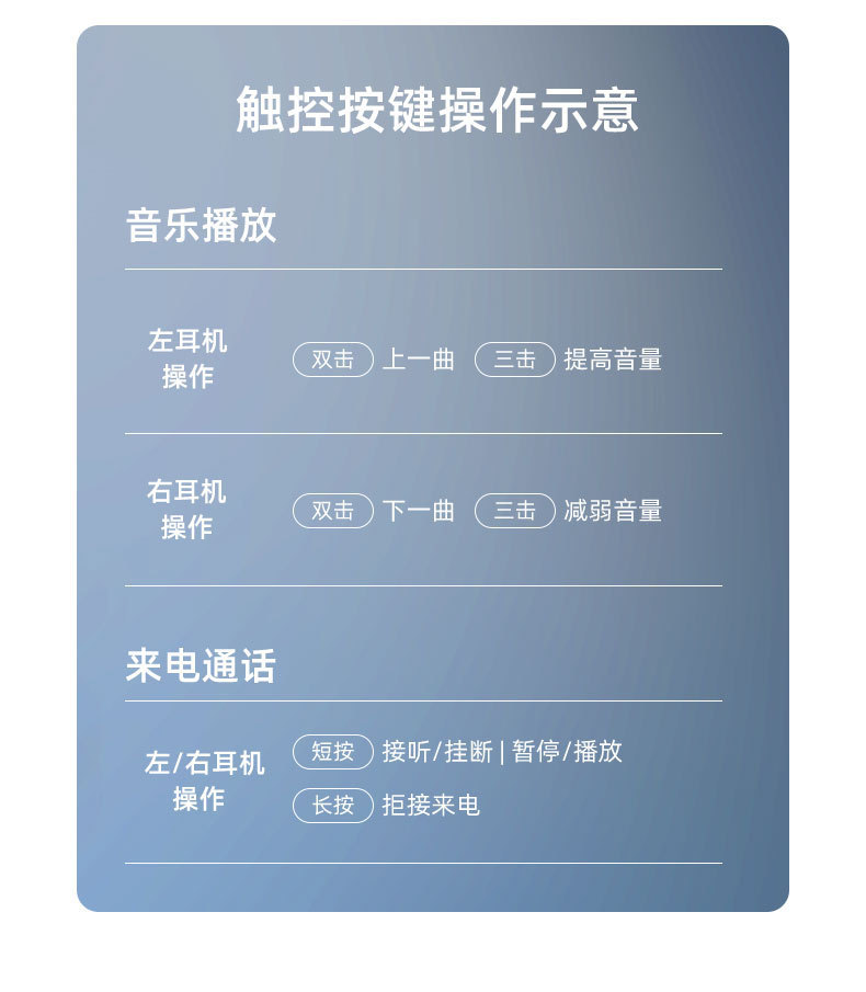 1立体声tws双耳新款蓝牙耳机支持出口跨境