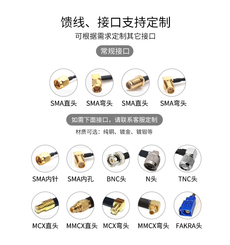 l1 l5/北斗b1/b2有源天线 双模双卫星高精准定位导航车载gps天线