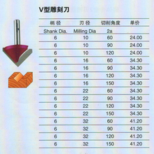 专业级3DV型雕刻刀60°90度120°150度雕刻机用V型刀开V槽TIDEWAY