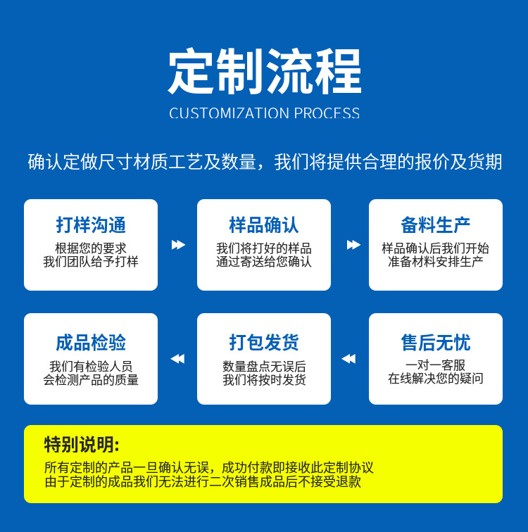 Electric Three-Wheel Garbage Truck with 8 Cubic Meters of Hanging Bins, Sanitation Garbage Transport Vehicle for Property Management and Community Sanitation, Self-Loading and Self-Unloading
