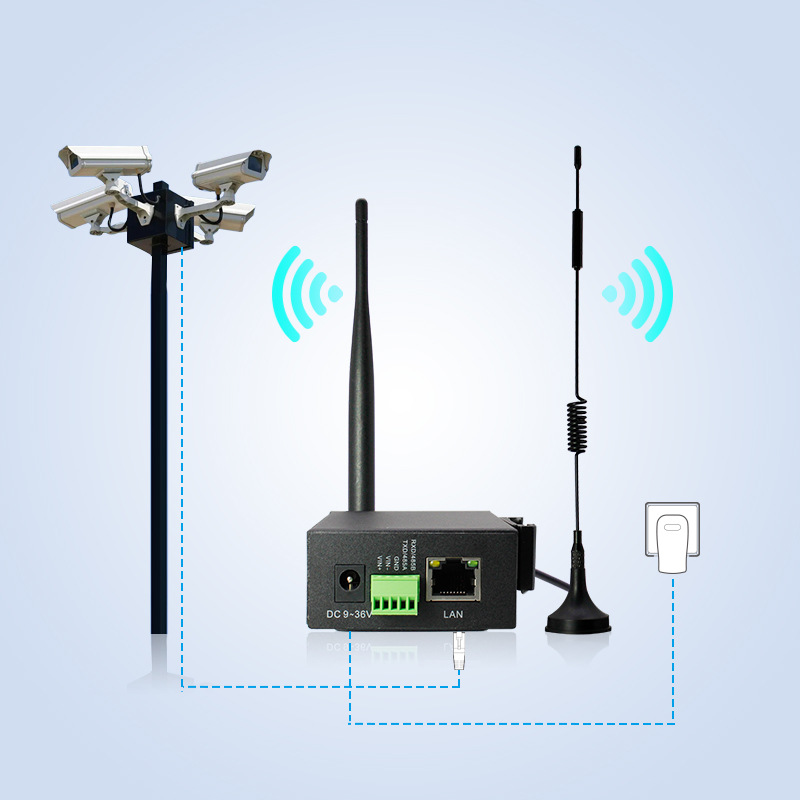 低成本移动联通电信全网通网络智能网关工业4g插卡wifi无线路由器