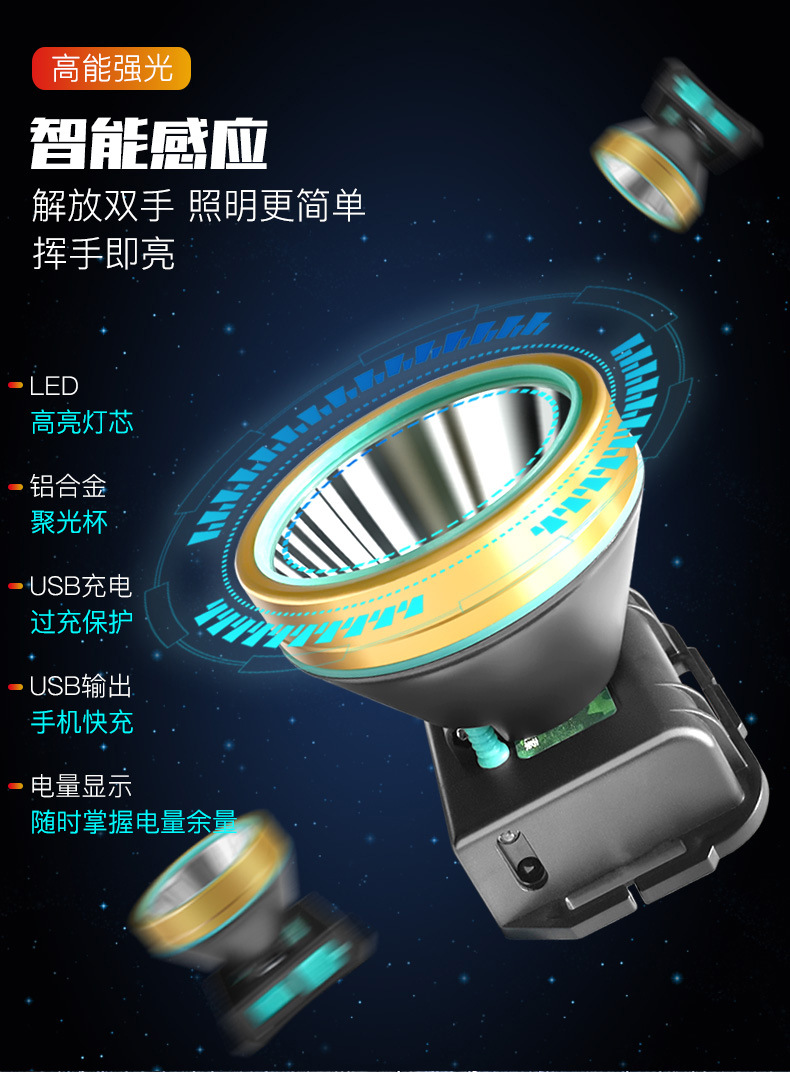 led头灯强光可充电夜钓鱼用超亮感应头戴式户外远射3000手电筒