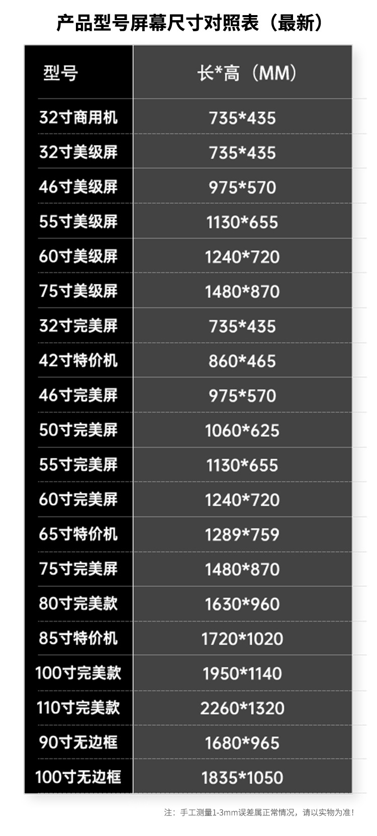 43寸电视长宽图片