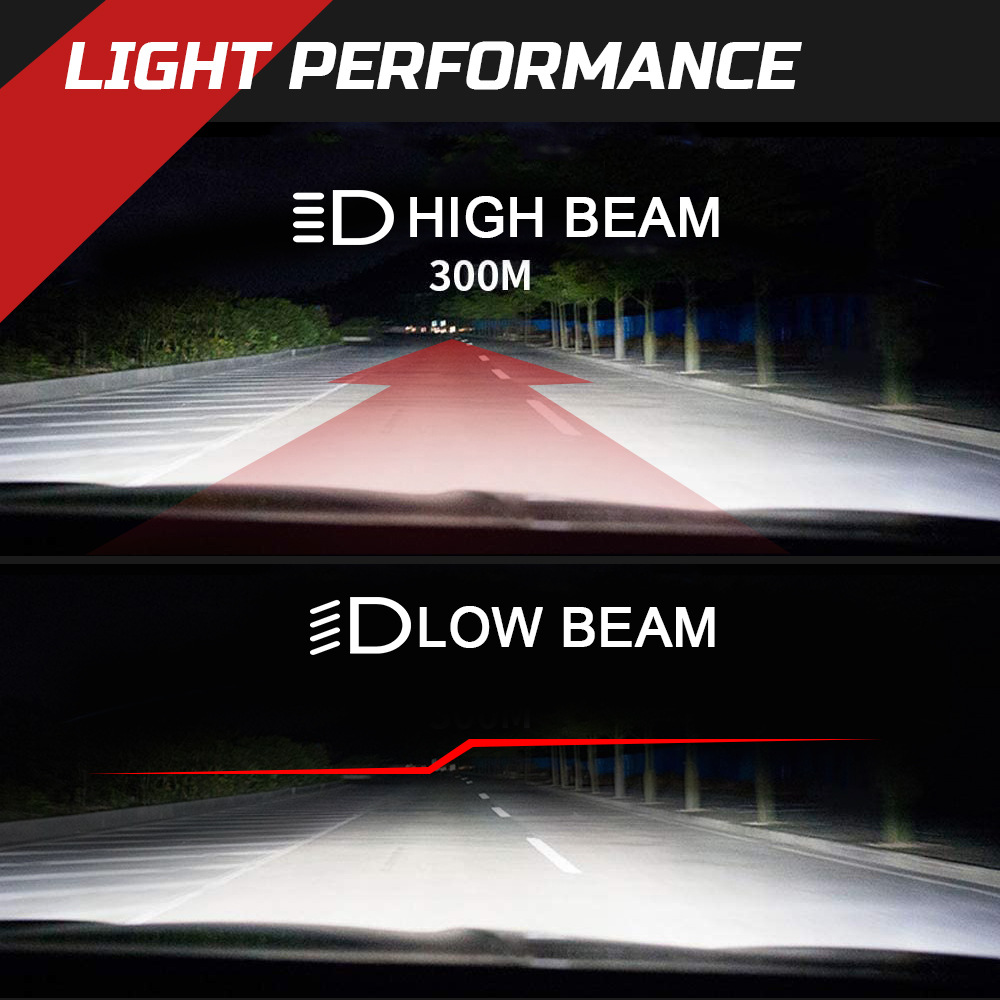 Car LED Headlight Suitable for Golf Bulb Lossless Installation Decoding Super Bright Lamp Modification Far and near Headlight