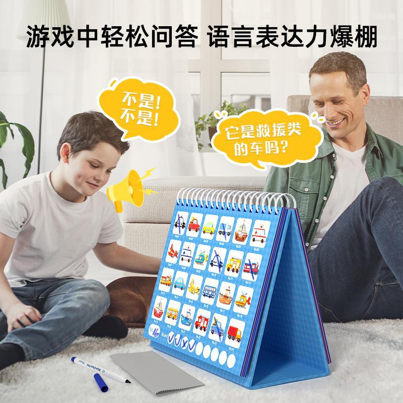 Pinwheel Guess Who I Am Card Game Logical Thinking Training Parent-Child Interaction Educational Board Game Toys