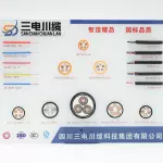三電川纜定制各種電力電纜、鎧裝電纜、礦物質電纜YJV、KVV、NG-A