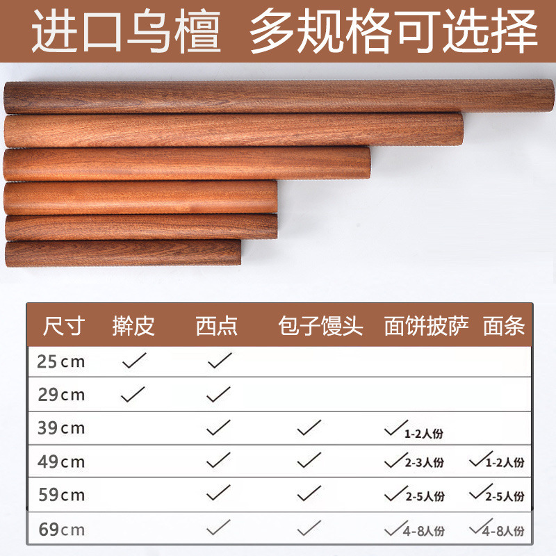 擀面杖80