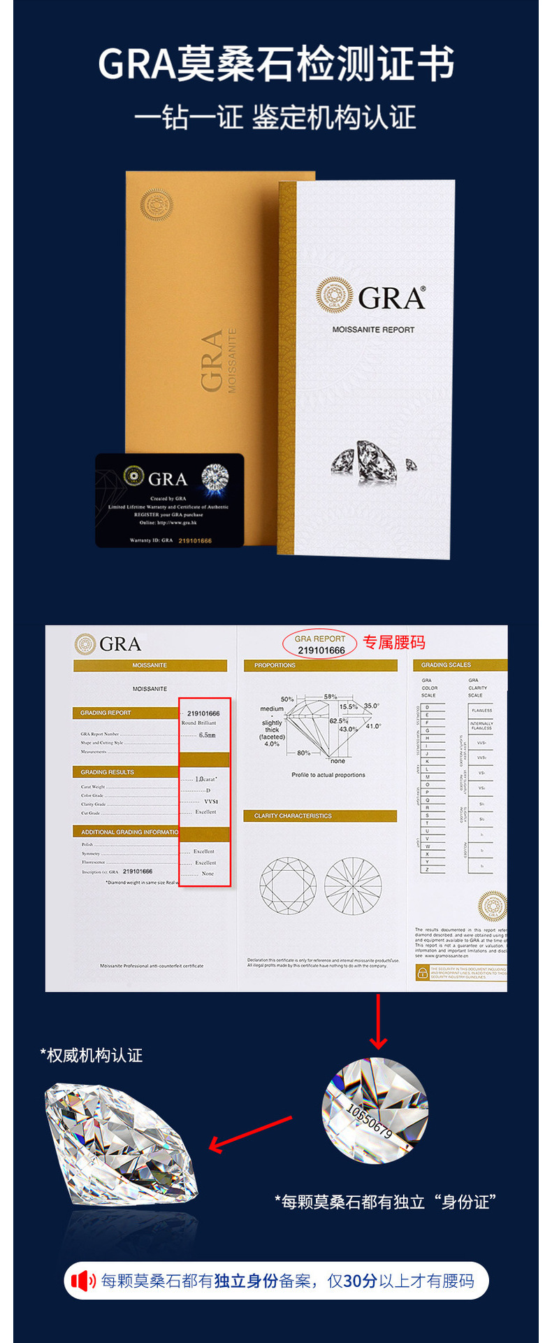 新款莫桑钻戒指经典高碳钻情侣对戒一对纯银结婚礼物钻戒一件代发