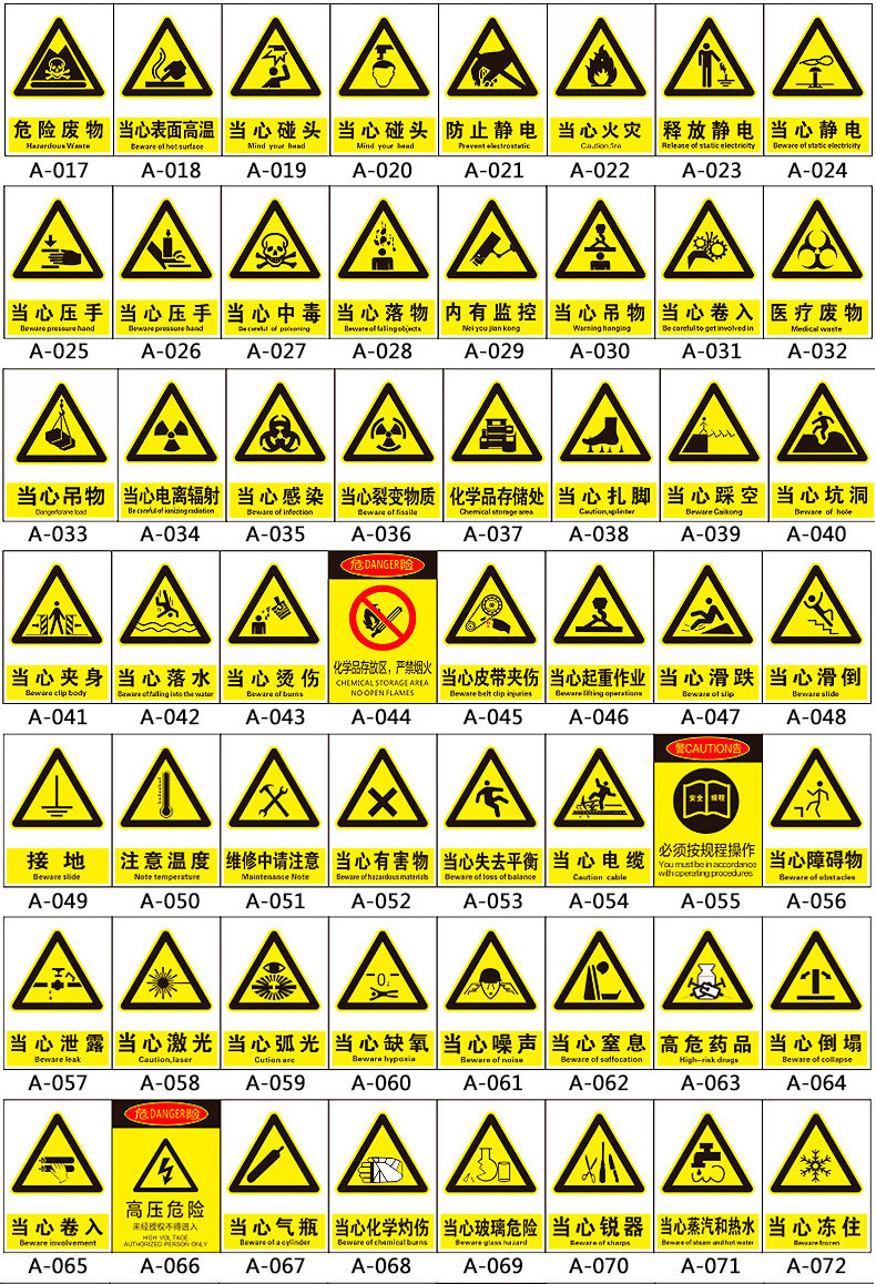 车间仓库安全标识贴纸批发工厂车间警示牌标志贴禁止吸烟标致地贴