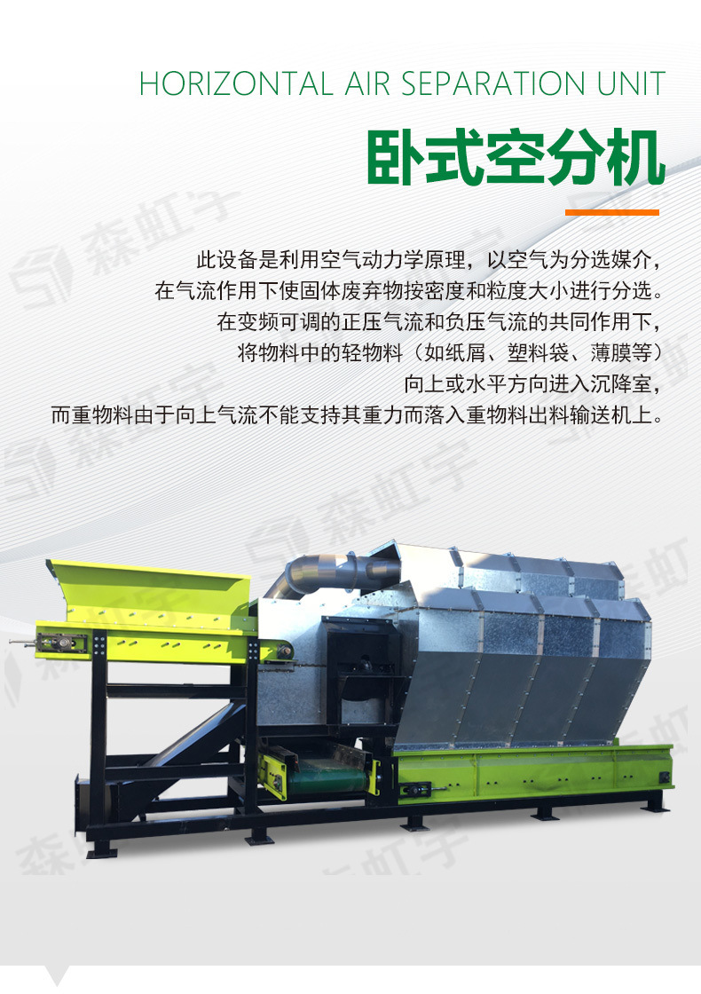 建筑垃圾分选设备垃圾中的轻质物料分离风选粉碎机去除纸片风选机