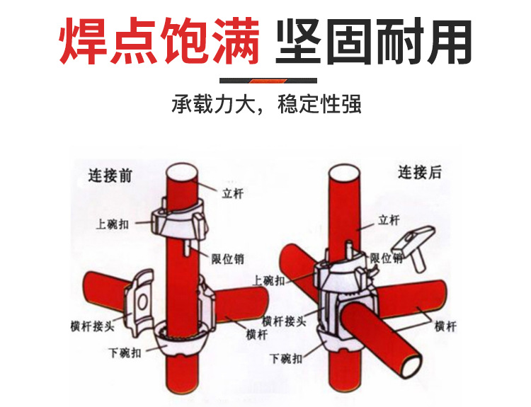 碗扣式脚手架河北原产地直供新型承插式碗扣架建筑内架满堂脚手架