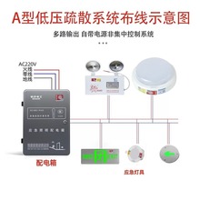 新国标36V消防应急灯敏华A型疏散照明灯指示灯安全出口配电箱电源