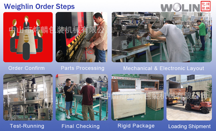 Weighlin Order Steps