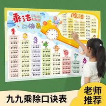 99乘法口诀表九九除法加减法小学二年级学习挂图墙贴数学公式表