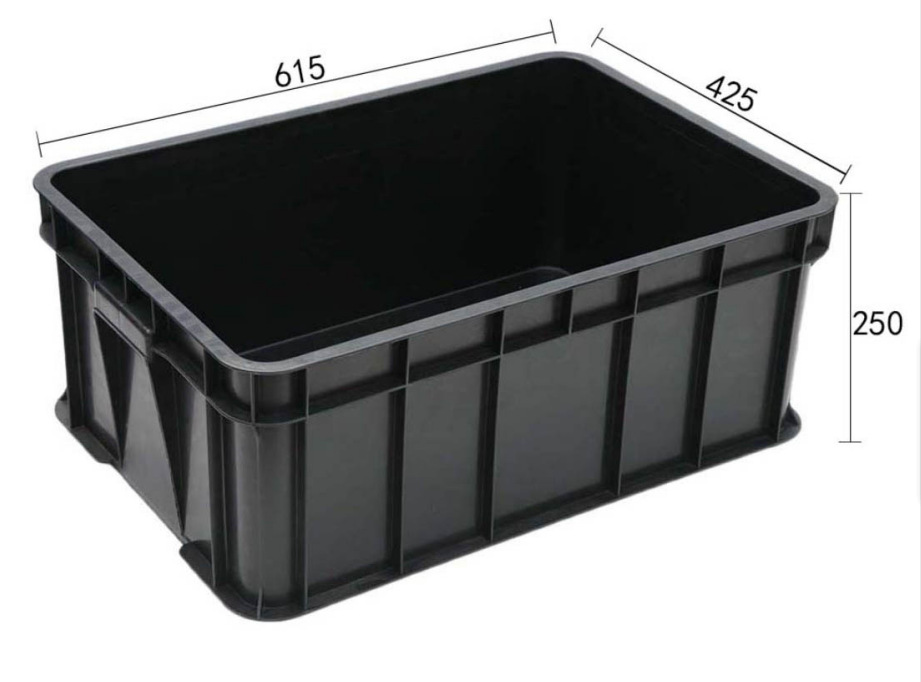 1:防静电周转箱    常见的塑料为绝缘体,表面与