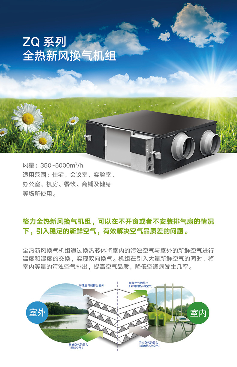 格力中央空调/格力新风换气机组/格力新风系统/中央空调 格力