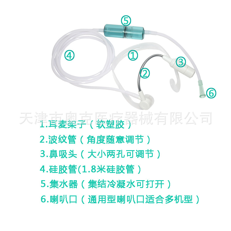 耳麦式吸氧管吸氧机集水器头戴式硅胶吸氧管制氧机配件耳麦吸氧管