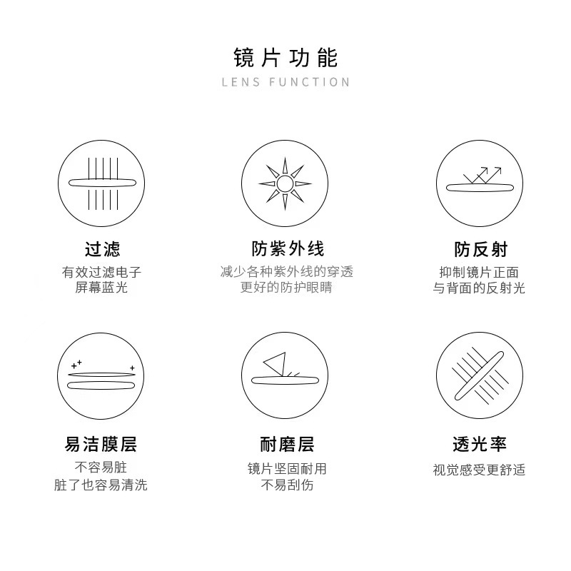 凯米拓牌1.74非球面绿膜超薄树脂近视镜片变色防蓝光加硬耐磨配镜