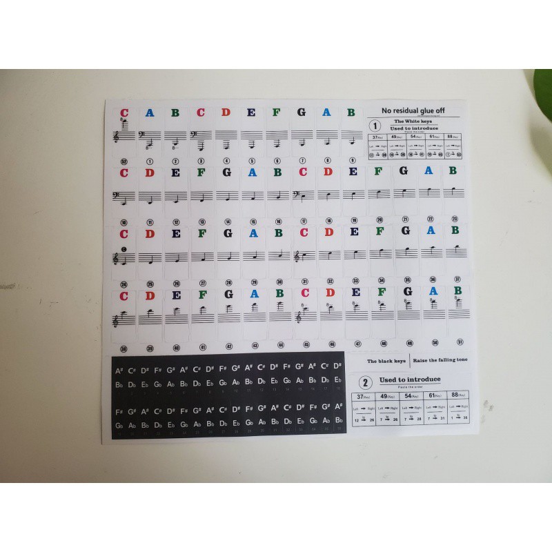 键键键电子琴键盘贴钢琴键盘贴纸五线谱简谱音符键位贴数字代发
