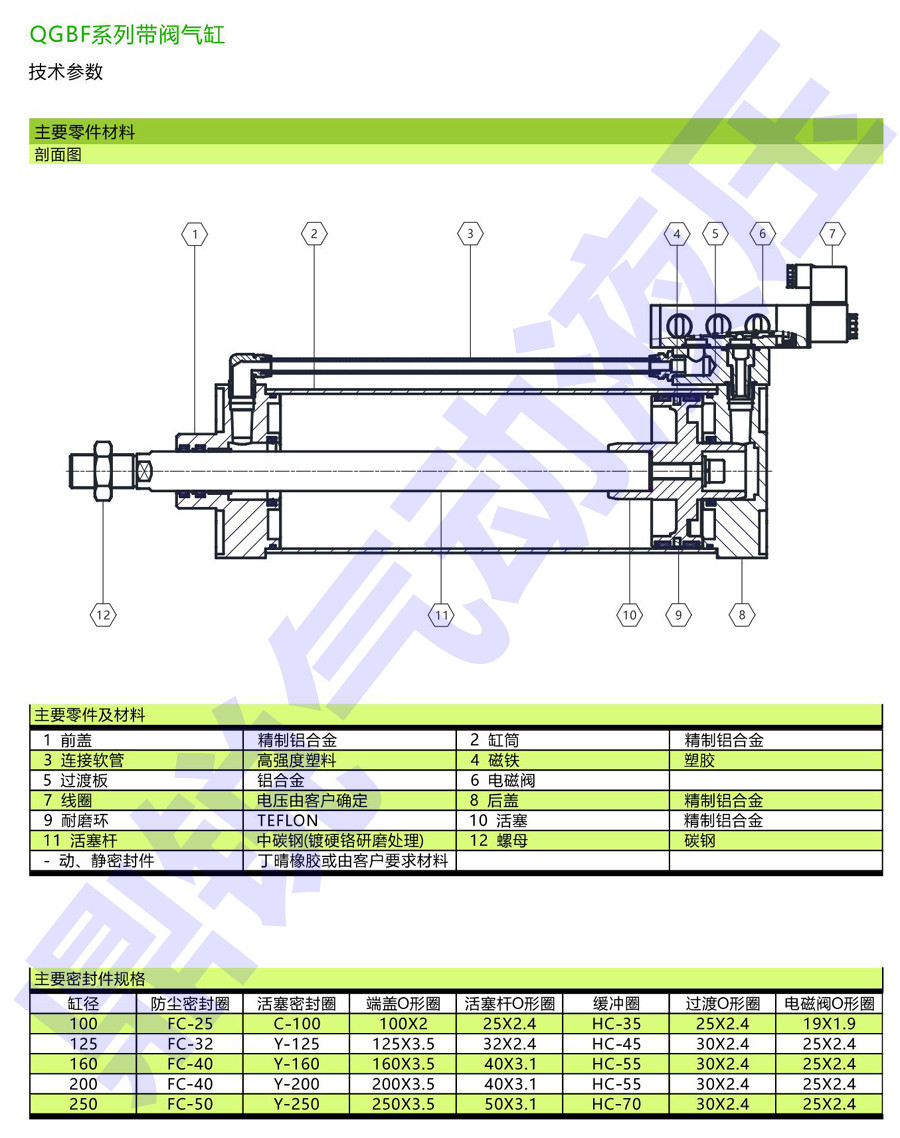 qgbf-l-200*500-s-mf1-y-150 qgbf-l-250*500-s-mf1-y自锁气缸