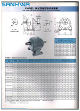 台湾产华精工SANHWA卧式双轴齿轮减速机CHD型斜齿轮减速马达
