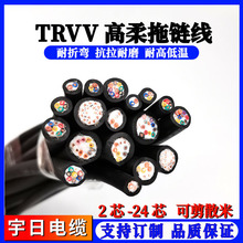 国标纯铜TRVV高柔拖链电线电缆自动化设备控制线
