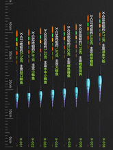 冠标夜光漂咬钩变色重力感应电子鱼漂超亮水无醒目纳米夜钓浮漂影