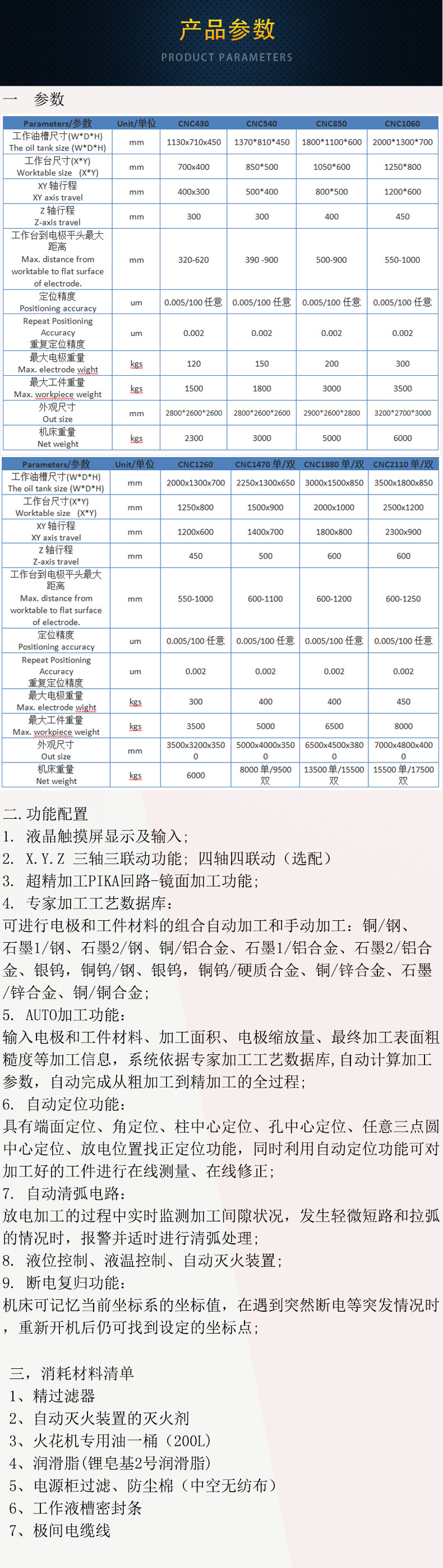 供应大韩,夏米尔,迪蒙斯巴克,汉霸,商鼎,台捷cnc1470牛头式火花机