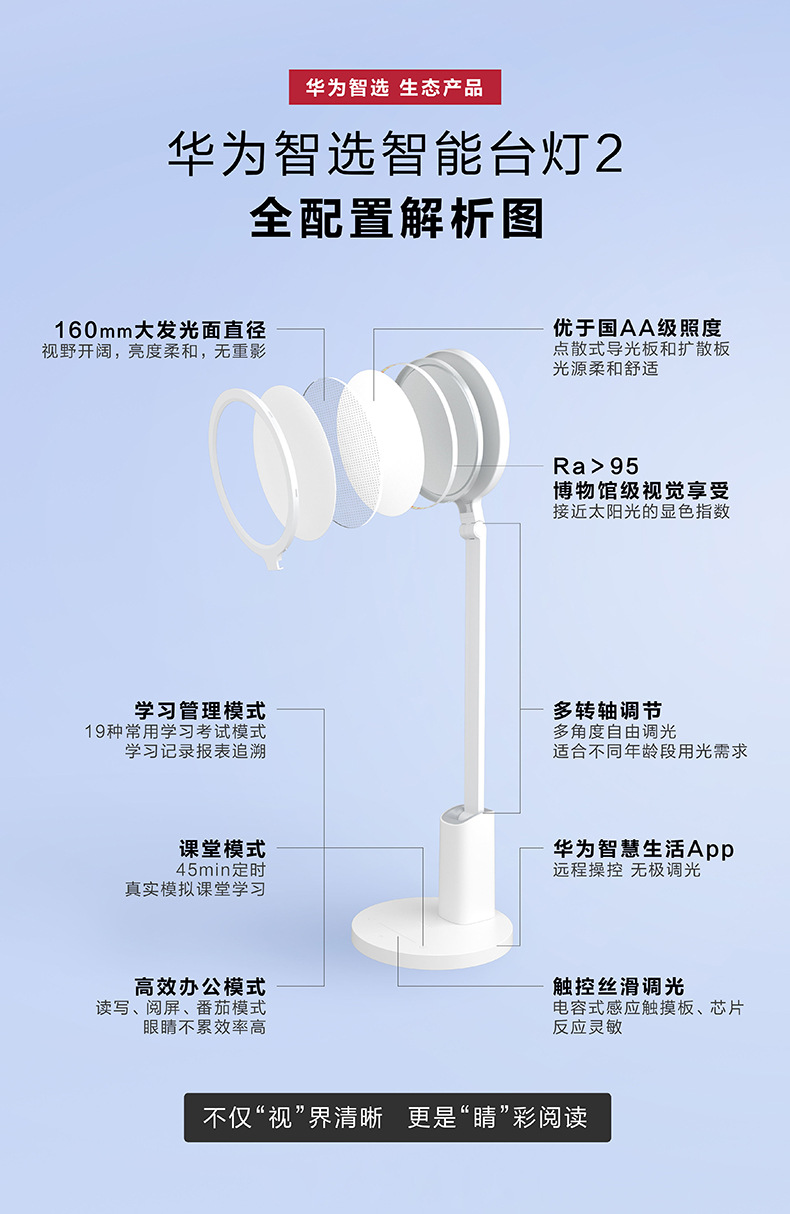 华为智选达伦智能台灯2i书桌工作宿舍卧室床头适用护眼灯台灯2