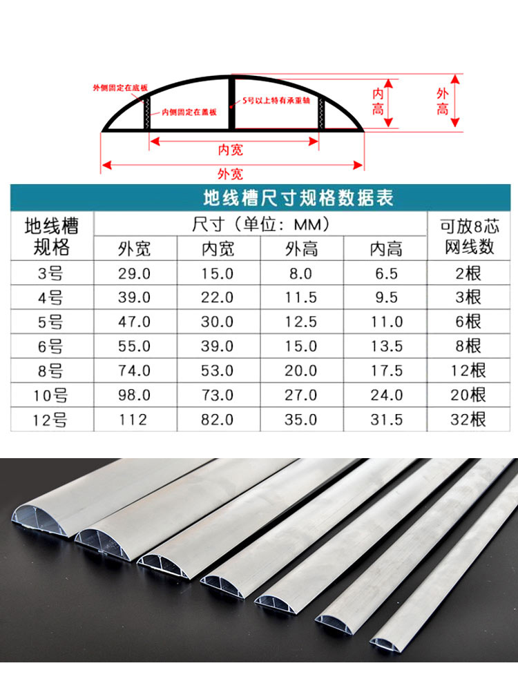 5号铝合金地线槽 金属地板穿线槽过桥 家用办公室走线管明装4.5cm