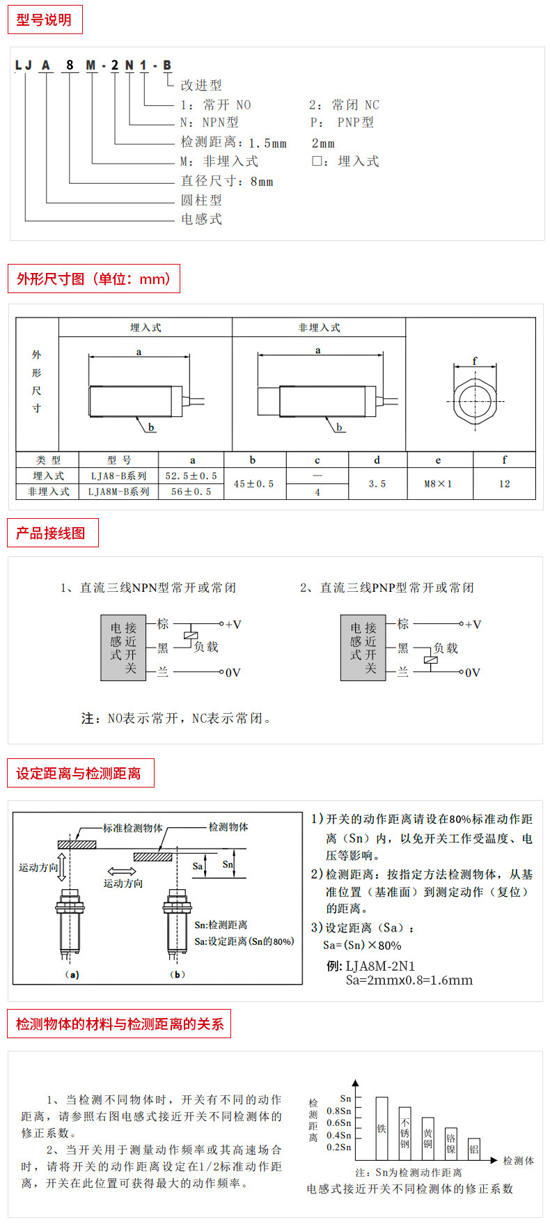 欣灵电感式pnp接近开关lja8m系列非埋入式感应金属npn