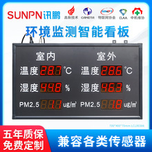 室内外温湿度PM2.5显示屏环境数据同步监控LED电子看板厂家