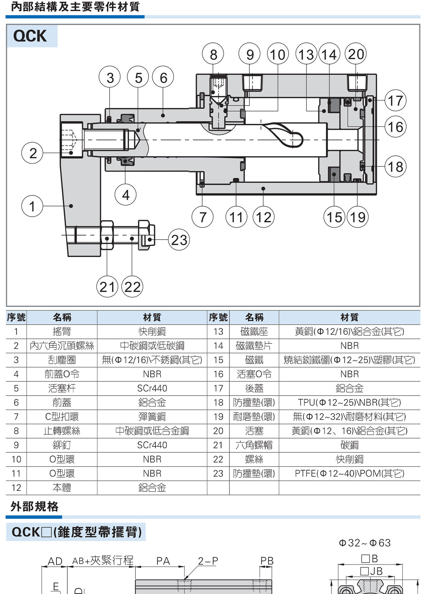 airtac亚德客回转夹紧气缸旋转qckl/qckr63x10/20/30/50s左旋右旋