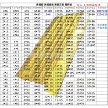 黄铜排黄铜扁条方棒铜块定尺零切打孔2 3 4 5 6 8 10 12 15 20mm