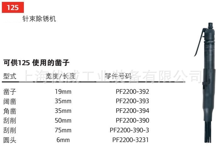 美国英格索兰气动工具 气锤 气铲风铲气动锤ir 125-阿里巴巴