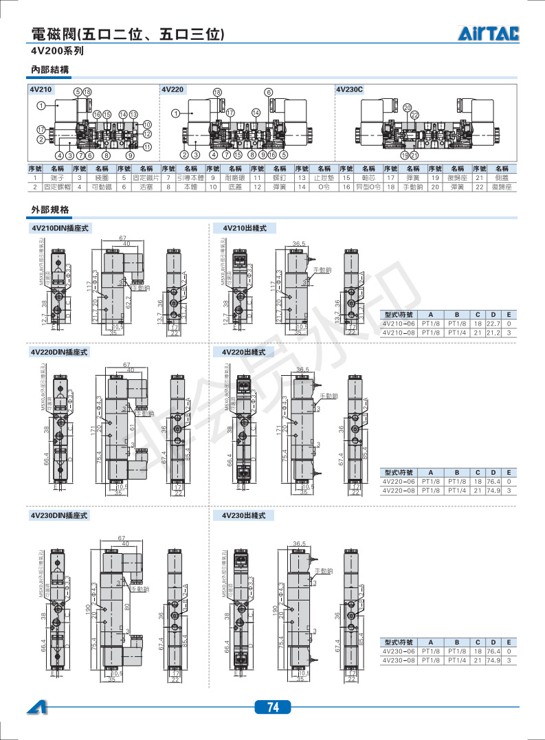 airtac亚德客电磁阀4v210-08b 4v210-08a