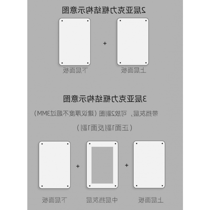 亚克力摆台拼图相框装裱高透明家居展示三层防尘片挂墙框代发