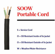 Prysmian 普雷斯曼  Carol 通用电线 SOOW SJOOW General Cable