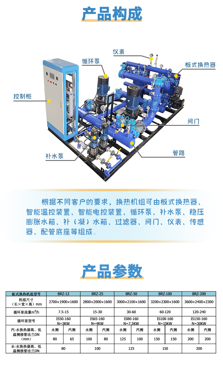 厂家定制整体智能水水板式换热机组中央空调组合换热器