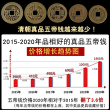 实拍acga 美85 秦代 秦半两 1枚 评级币 阿里拍卖 古钱币 推荐