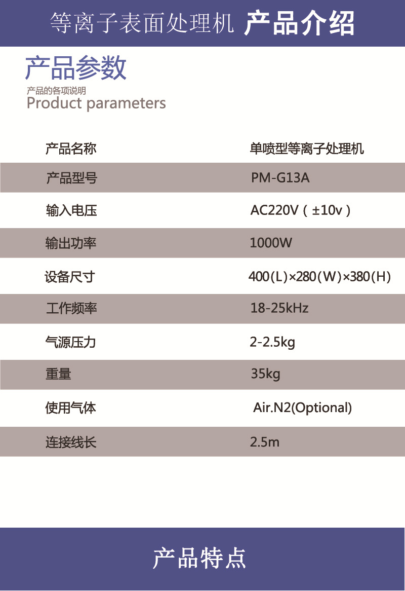 详情页产品参数