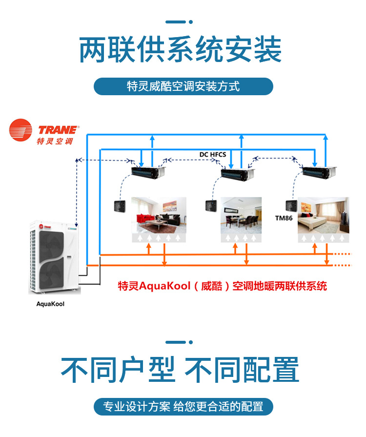 特灵中央空调地暖两联供空气能地源热泵别墅工装家用商用户式水机