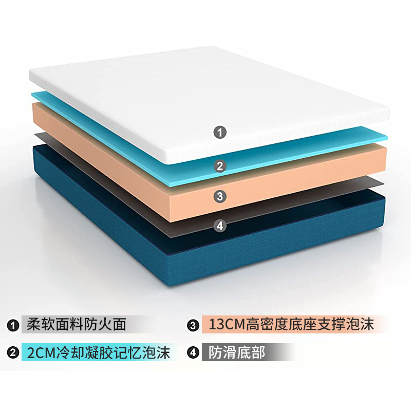 Cross-Border Supply Star Hotel Double Room Furniture Mattress 15cm Thick Bamboo Fiber Fabric with Memory Foam Cushion