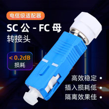 光纤转接头SC公-FC母单模转换头光纤跳线尾纤对接器红光笔适配器