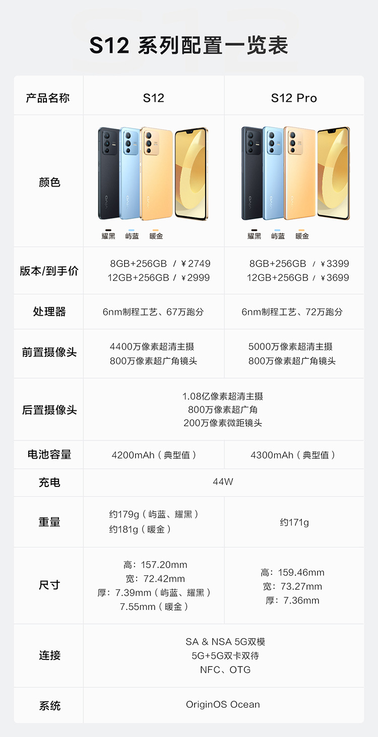 vivo s12 pro 曲面屏5g全网通智能高清拍照手机 学生商务官方批发