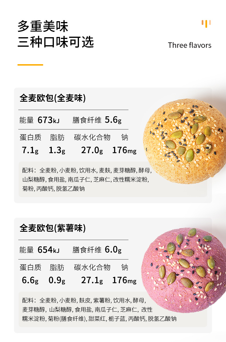七年五季 全麦面包燕麦粗粮圆面包早餐包杂粮健身餐欧包 低gi代餐