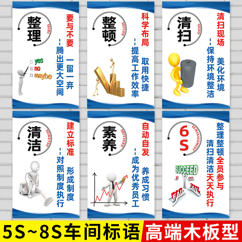 车间标语工厂仓库品质生产管理质量看板5s 6s 7s企业标识墙贴