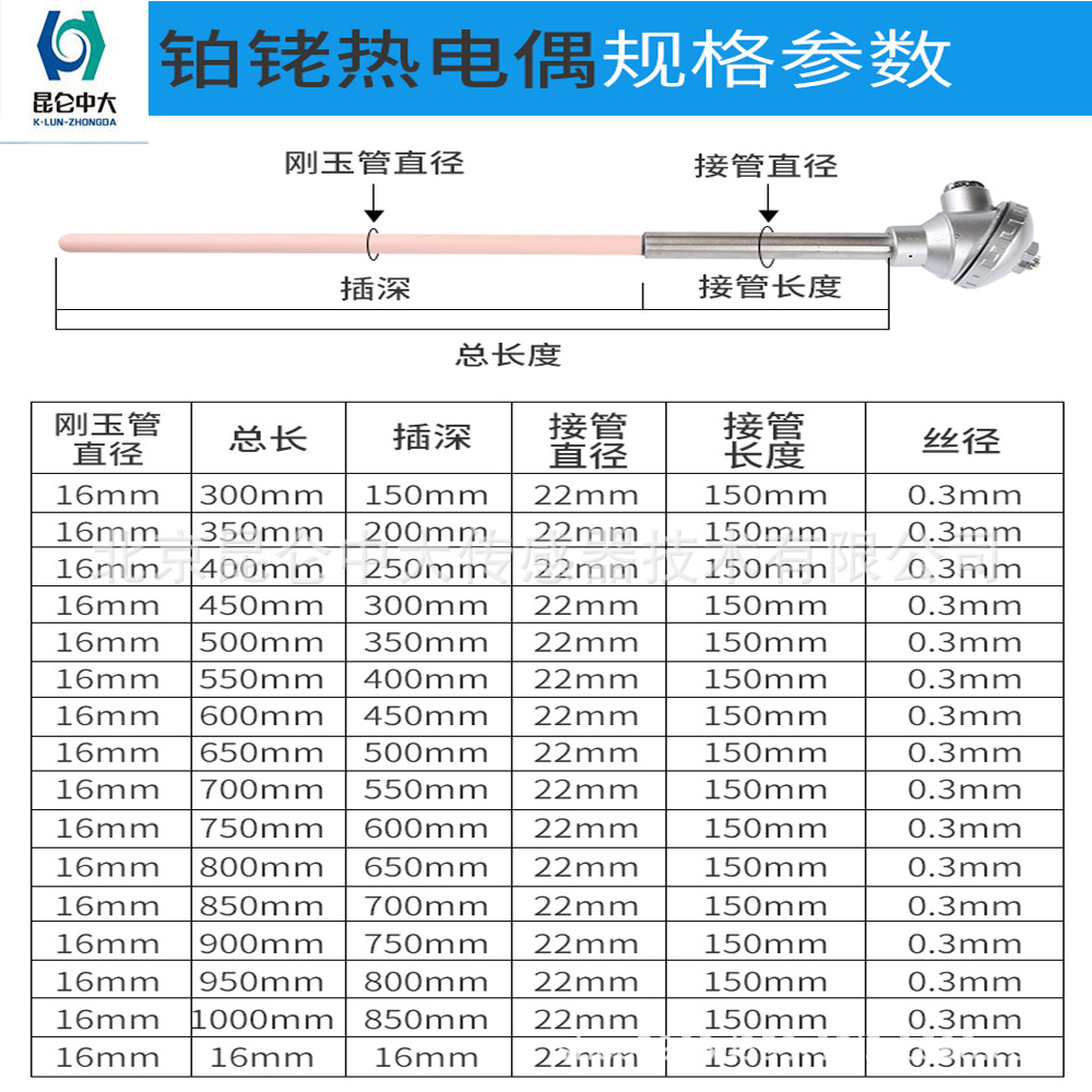 昆仑中大s型铂铑热电偶kzw/s-130高温1600度刚玉管长度l=300mm