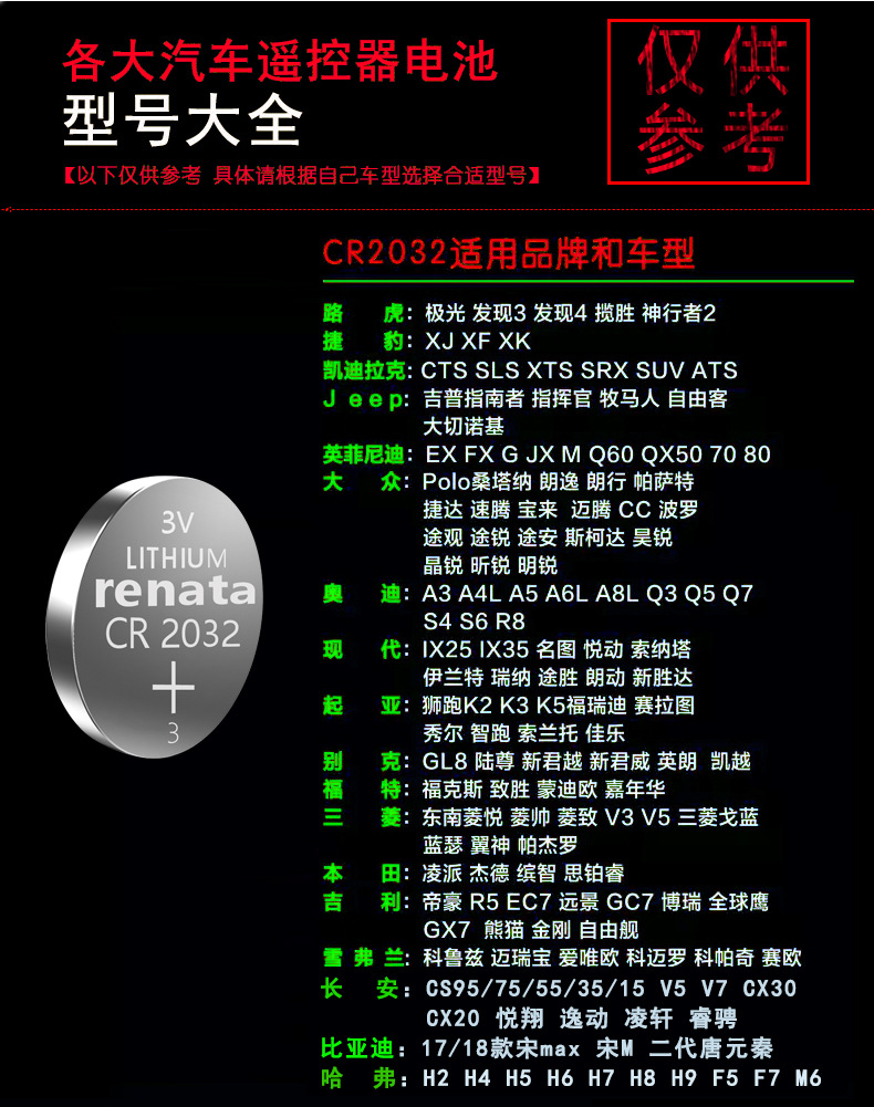 适用renata cr2025传祺gs4/5/8 速博 ga3/6 gm6汽车钥匙遥控电池