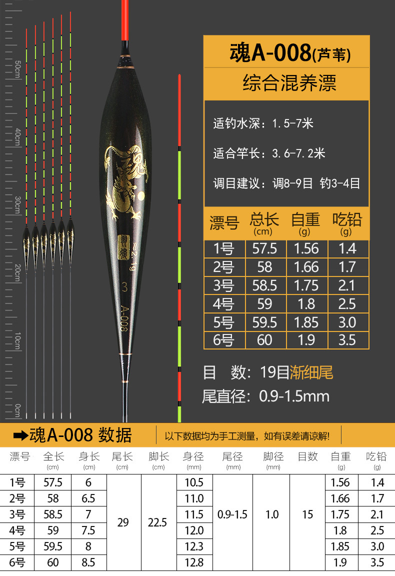 忆柳芦苇浮漂筏钓黑坑竞技深水流氓大物湖库行程鱼漂厂家可贴牌